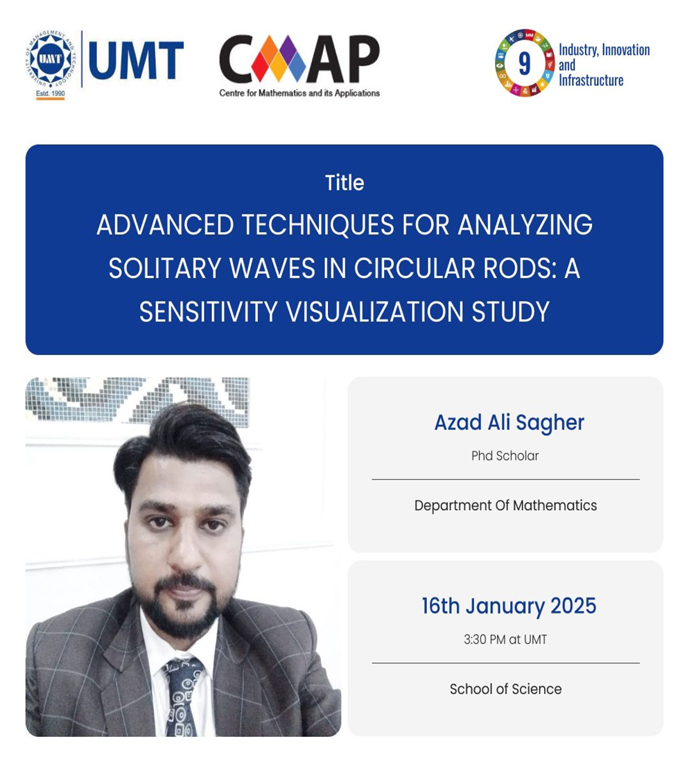 Advanced Techniques for Analyzing Solitary Waves in circular rods
