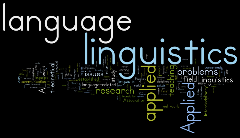 BS English (Language and Linguistics) Post ADP