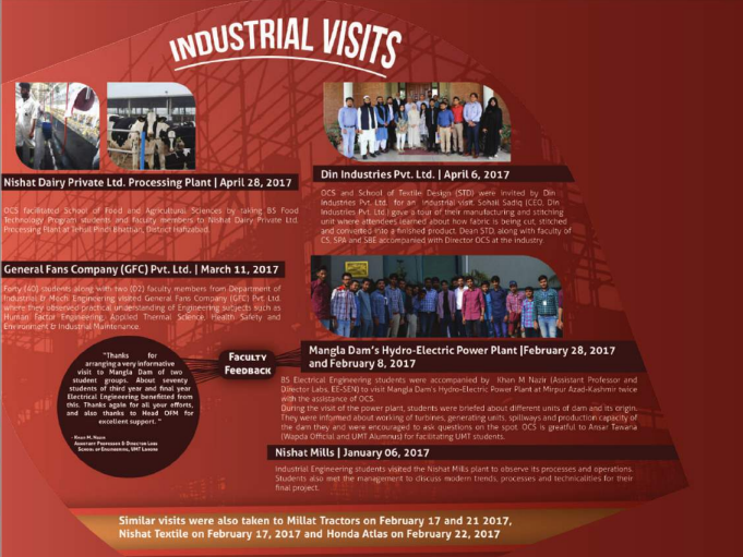 Industrial Visit 2017