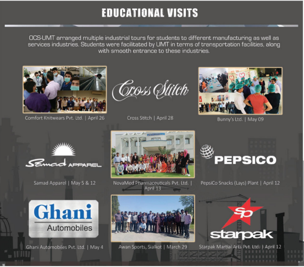 Industrial Visit 2018
