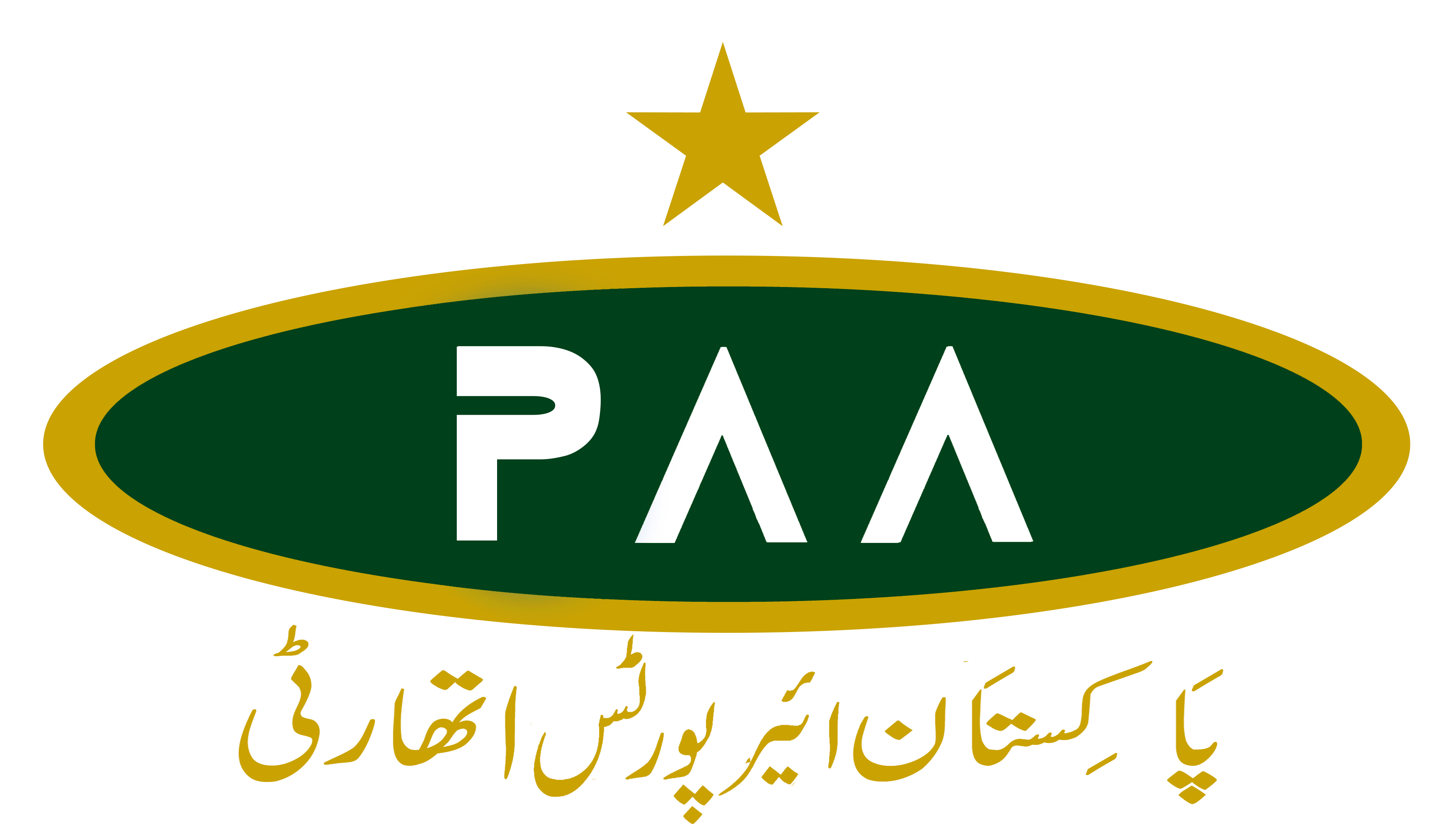 Pakistan Airports Authority
