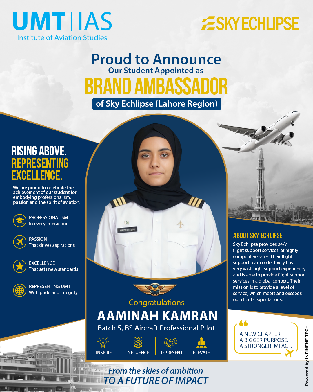 Brand Ambassador appointment