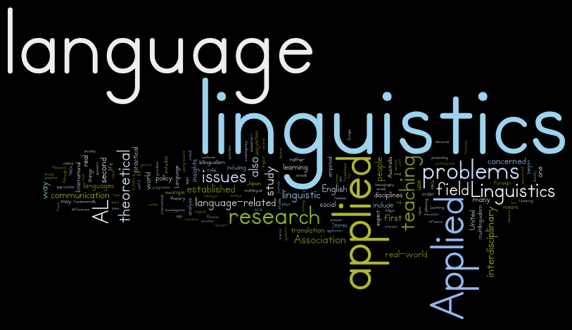 BS (Hons) English Language and Linguistics