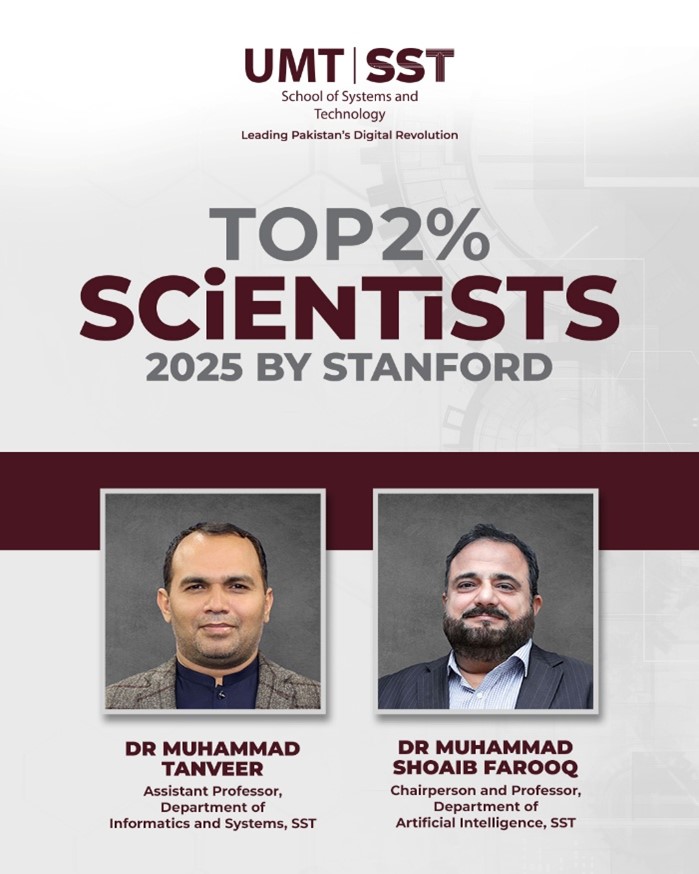 UMT-SST Faculty in Stanford Top 2 Percent Scientists List 2025 